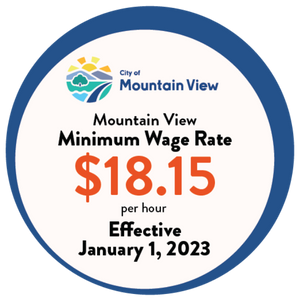 MinWage Circle 300x300